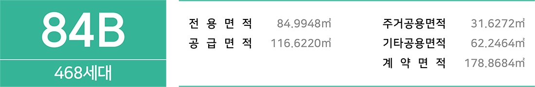 84B형 정보