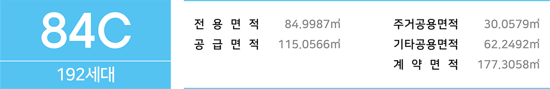 84C형 정보
