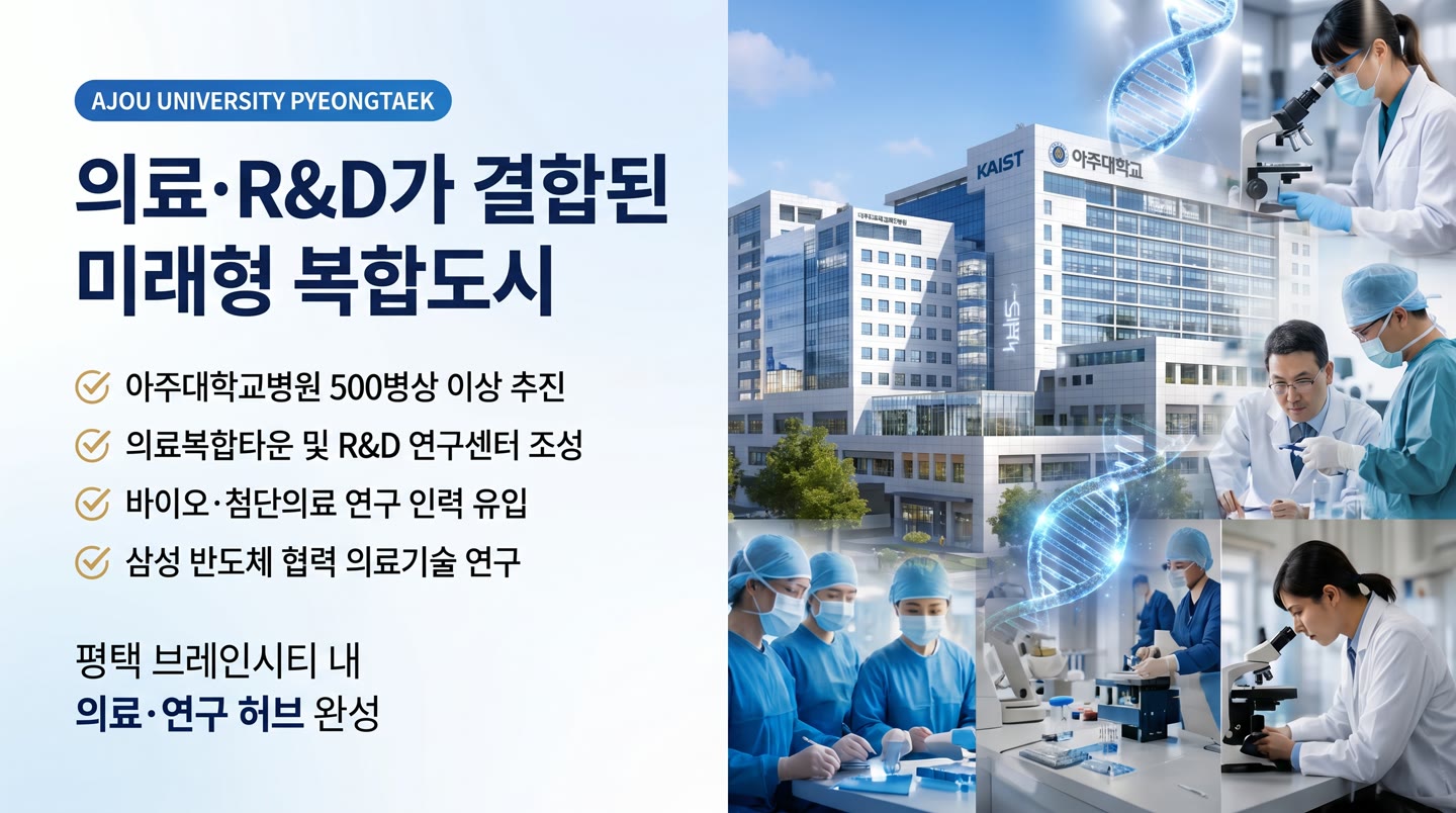 아주대학교 평택 의료복합도시